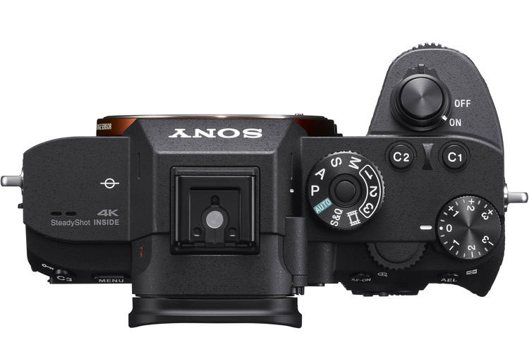 canon frame cameras 2021