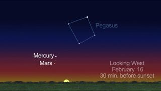 The locations of planets Mercury and. Mars at sunset on Feb. 16, 2013, are shown in this NASA sky map.