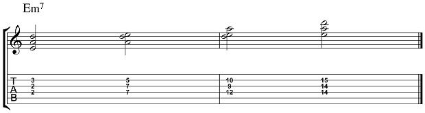 Jazz Guitar Corner: Unorthodox 4th Chords for Jazz Guitar | Guitar World