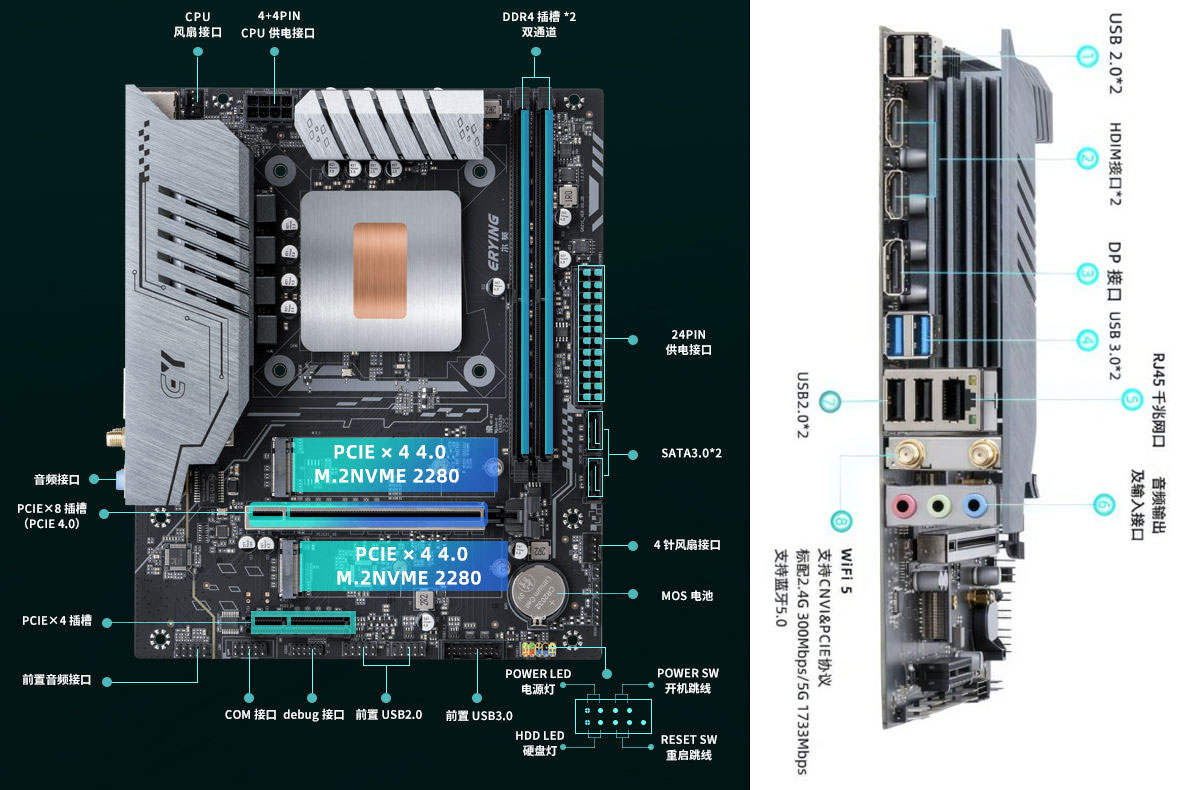Erying RPL-H-Motherboards