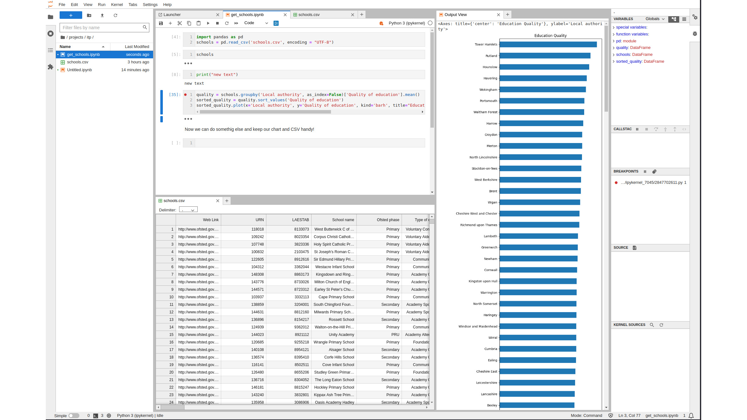 A data set in Jupyter Labs