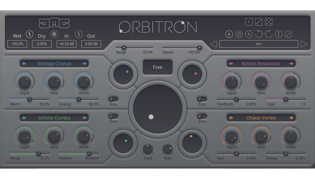 orbitron plugin