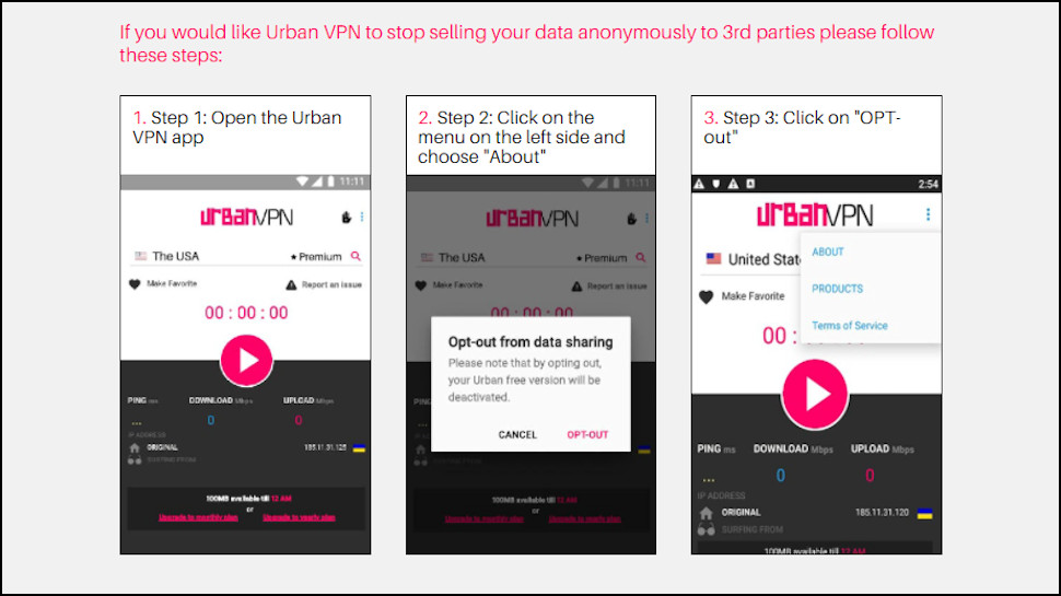 Urban VPN Privacy