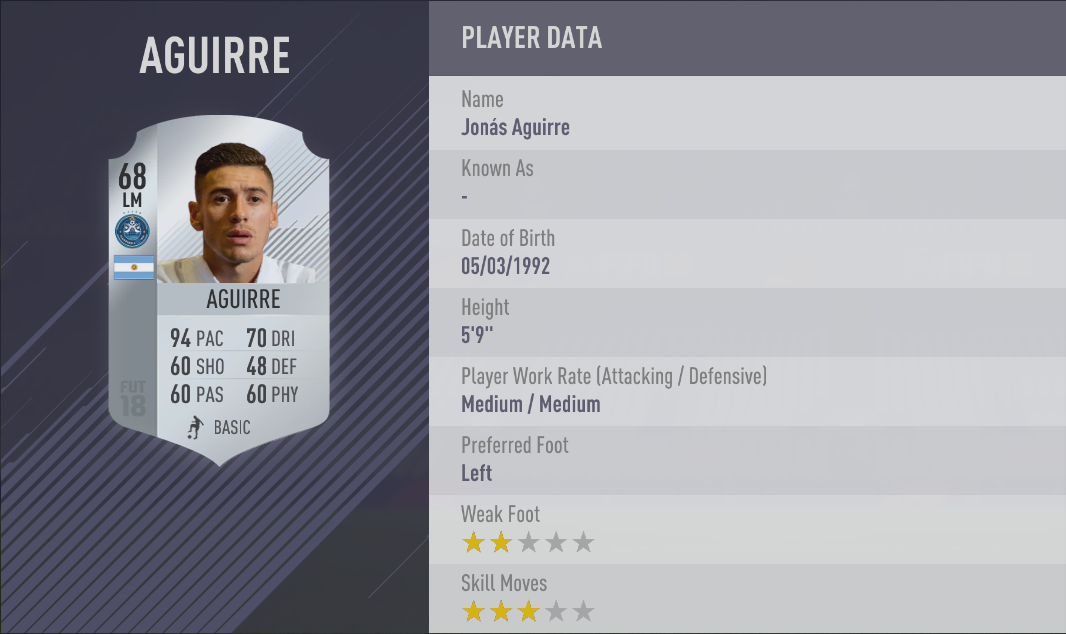 Jonas Aguirre FIFA 18