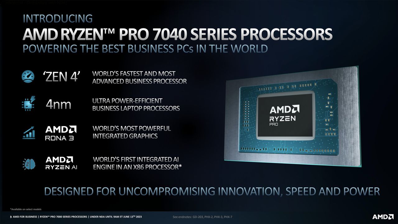 AMD Ryzen PRO 7040 Series