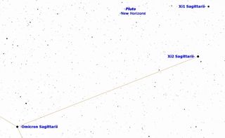 Pluto Sky Map July 1, 2015 