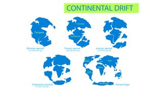 5-part time-series showing current continents in blue breaking apart from Pangaea