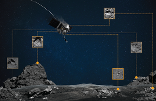 An artist's depiction of how OSIRIS-REx will use Natural Feature Tracking to compare real-time images of the asteroid's surface to a bank of previous photos in order to steer itself to the sampling site.