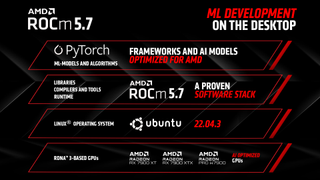 AMD ROCm Support and Features