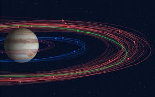 Colorful rings stretch around Jupiter, showing a busy orbital zone.