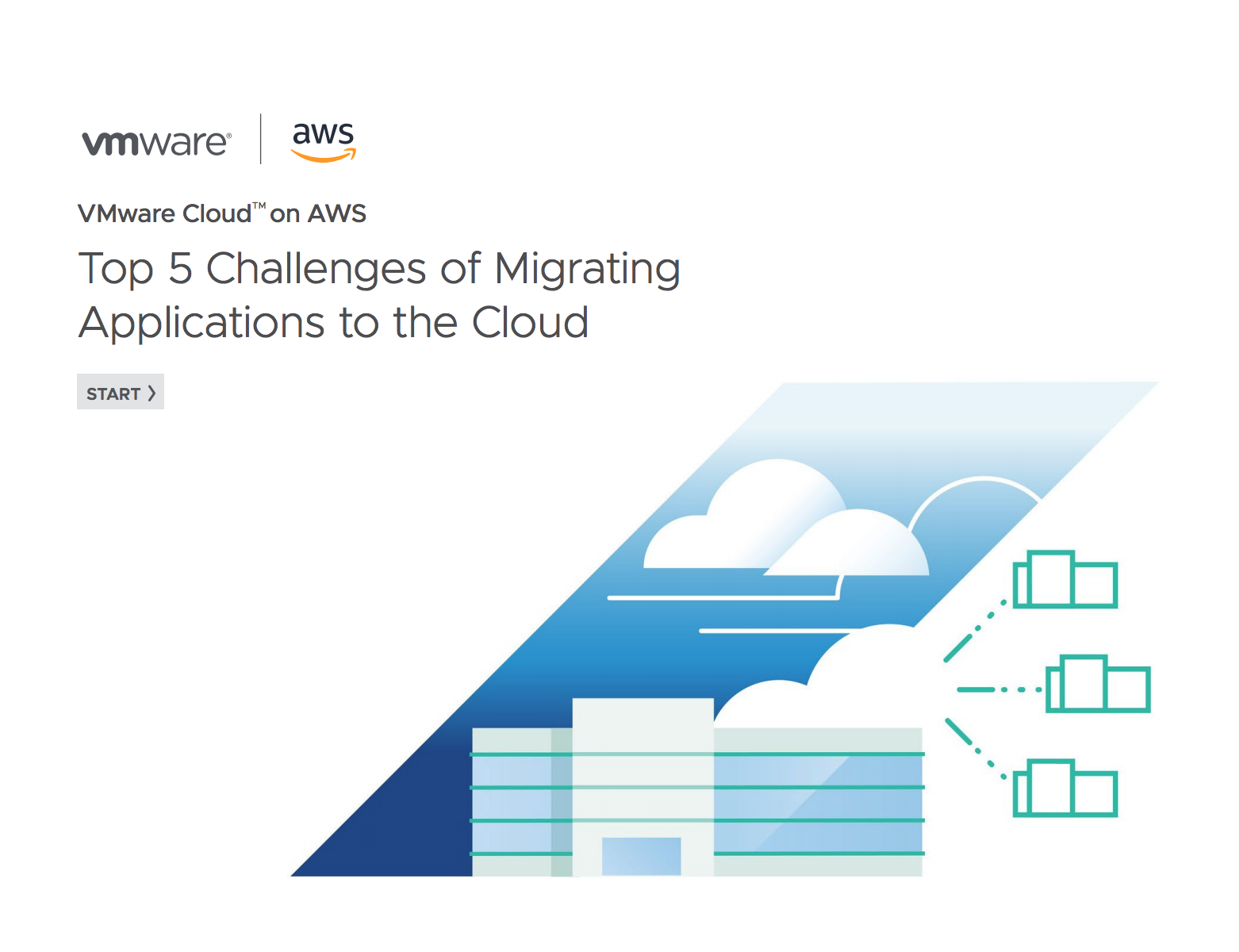 Top 5 challenges of migrating applications to the cloud | IT Pro