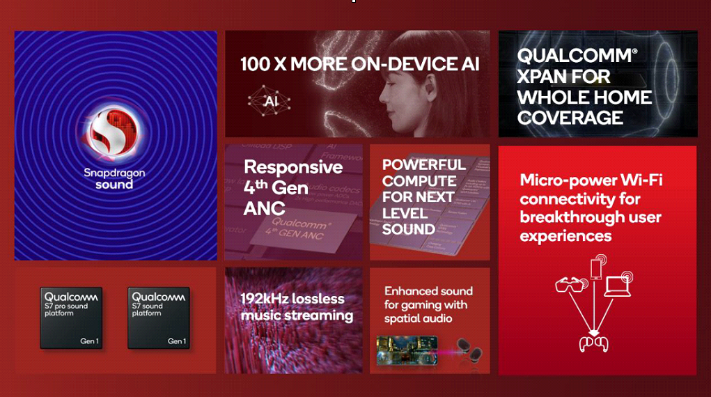 Qualcomm S7