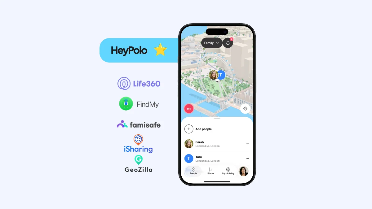 HeyPolo competition