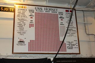 Don't Doubt the Hornet