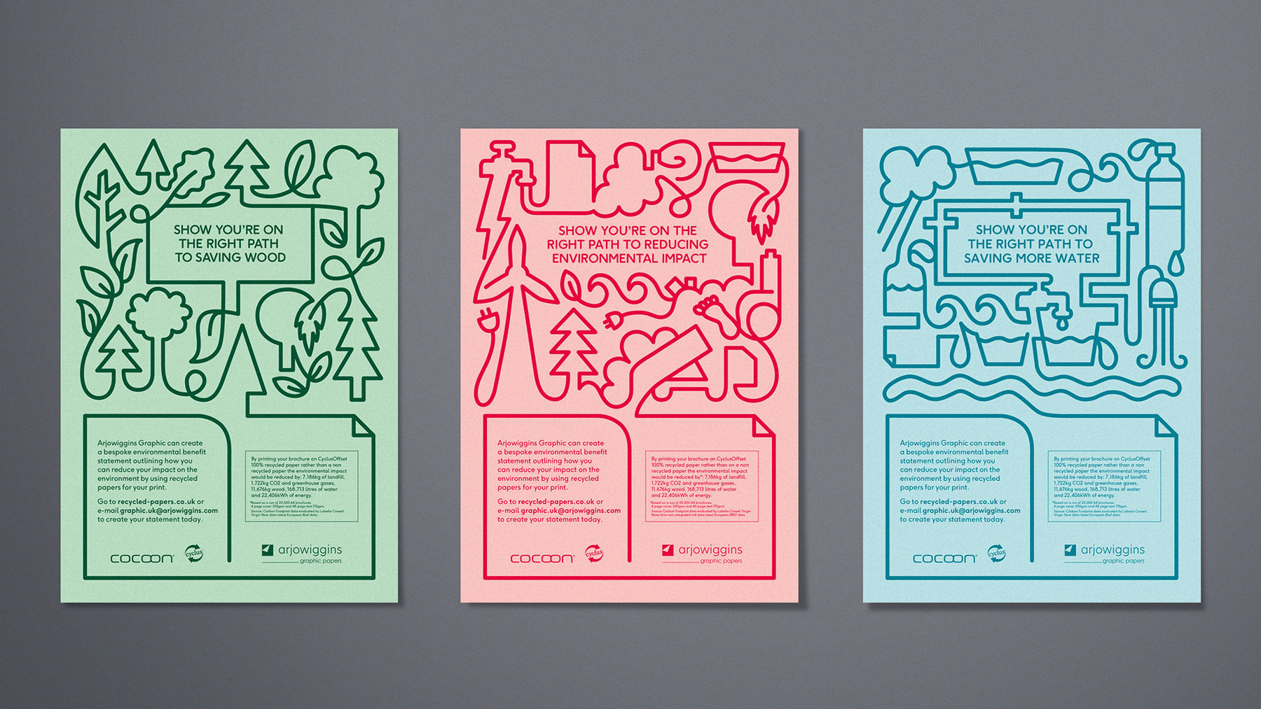 Supple Studio ads for recycled paper stock