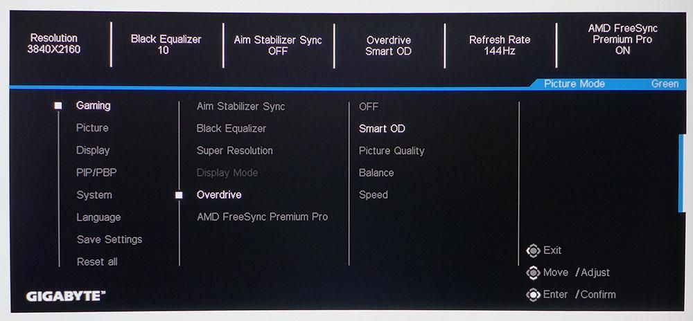 Gigabyte M32UC