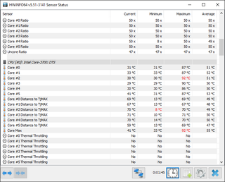 HWiNFO 64 is a great tool for checking your overclock