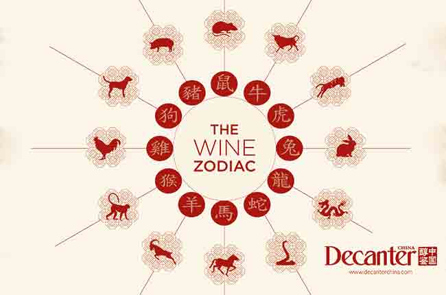 Chinese wine zodiac featured image