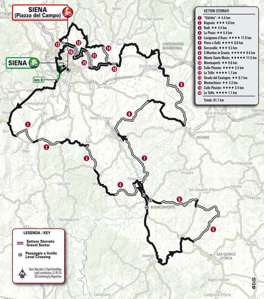 2025 route map for Strade Bianche