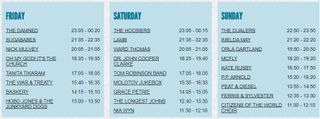 Glastonbury Festival 2022 Avalon Stage lineup