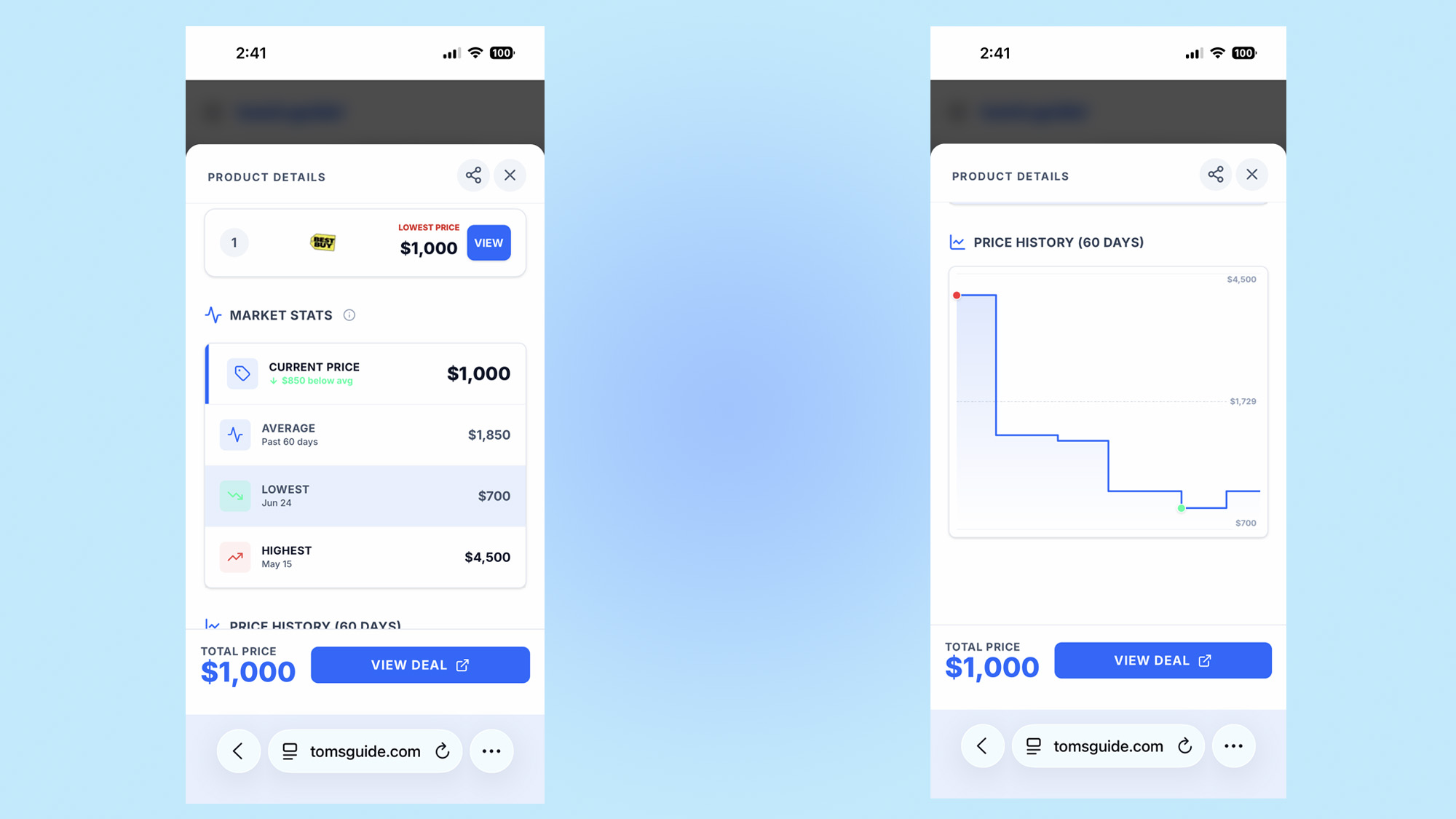 product finder price history