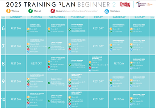 Image shows a cycling training plan for beginners
