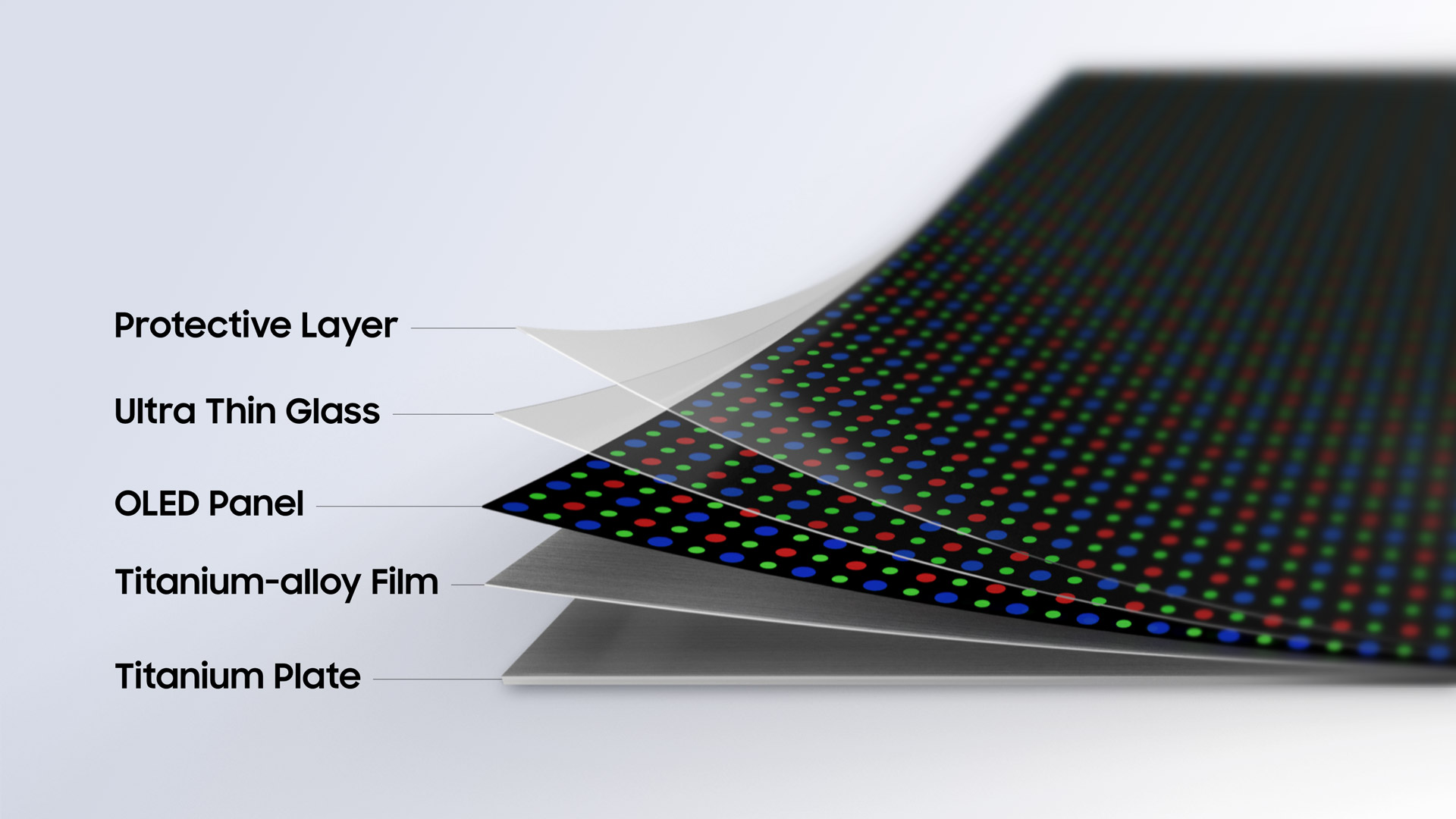 Samsung Display Flex Titanium Technology