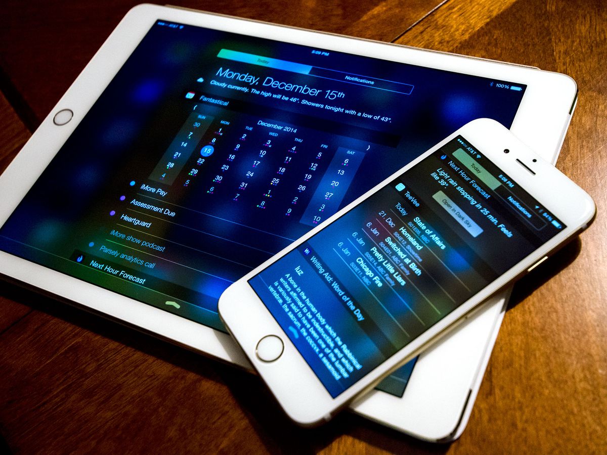 Best apps with Notification Center widgets for iOS 8 All the things at