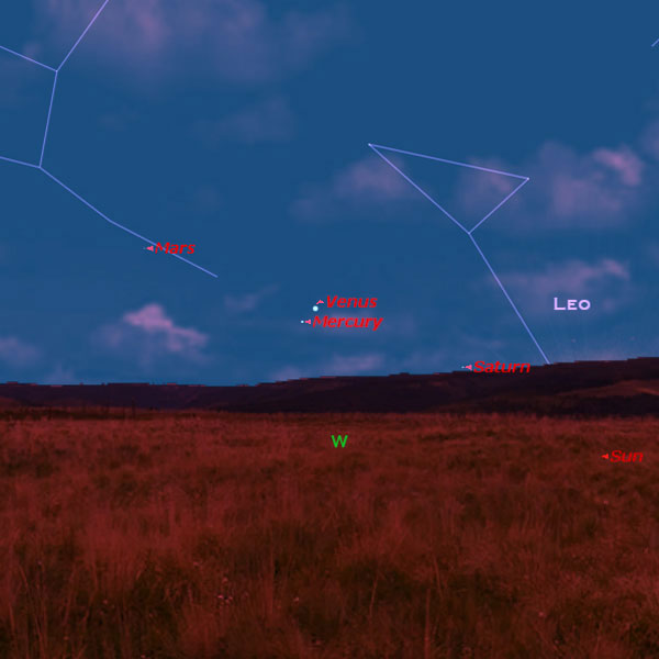 See Trio of Planets at Sunset