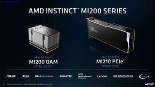 AMD Radeon MI200 announcement slides