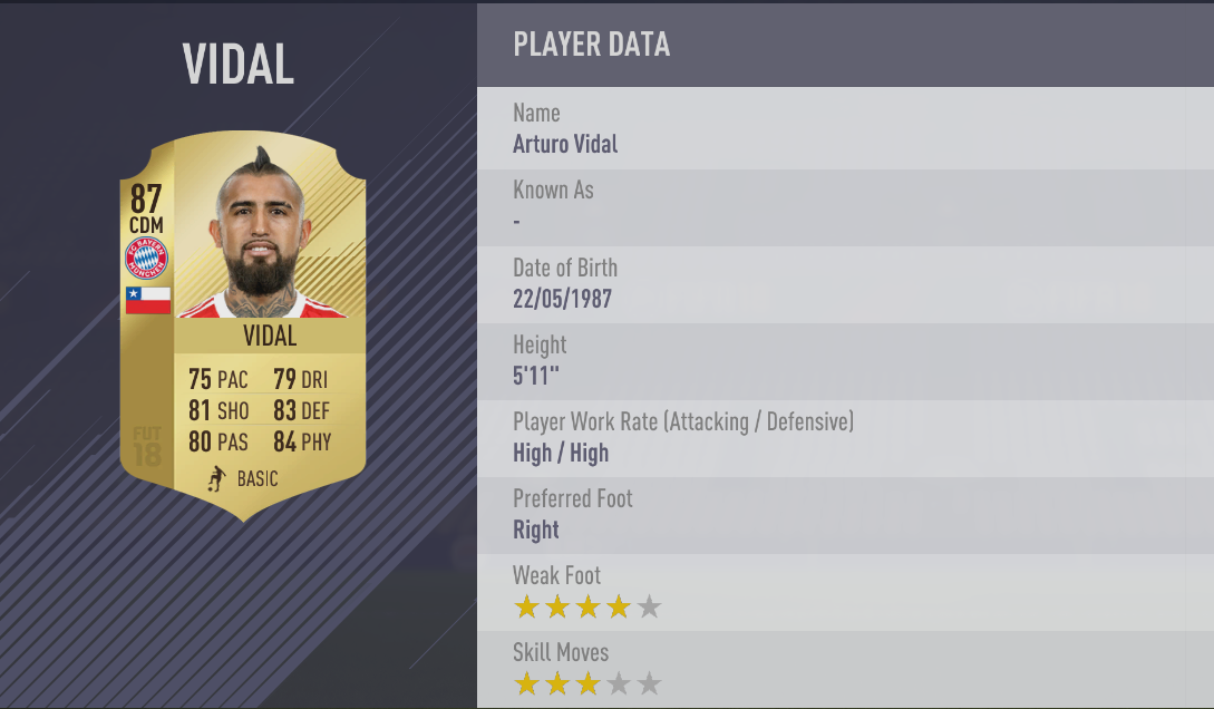 Arturo Vidal FIFA 18