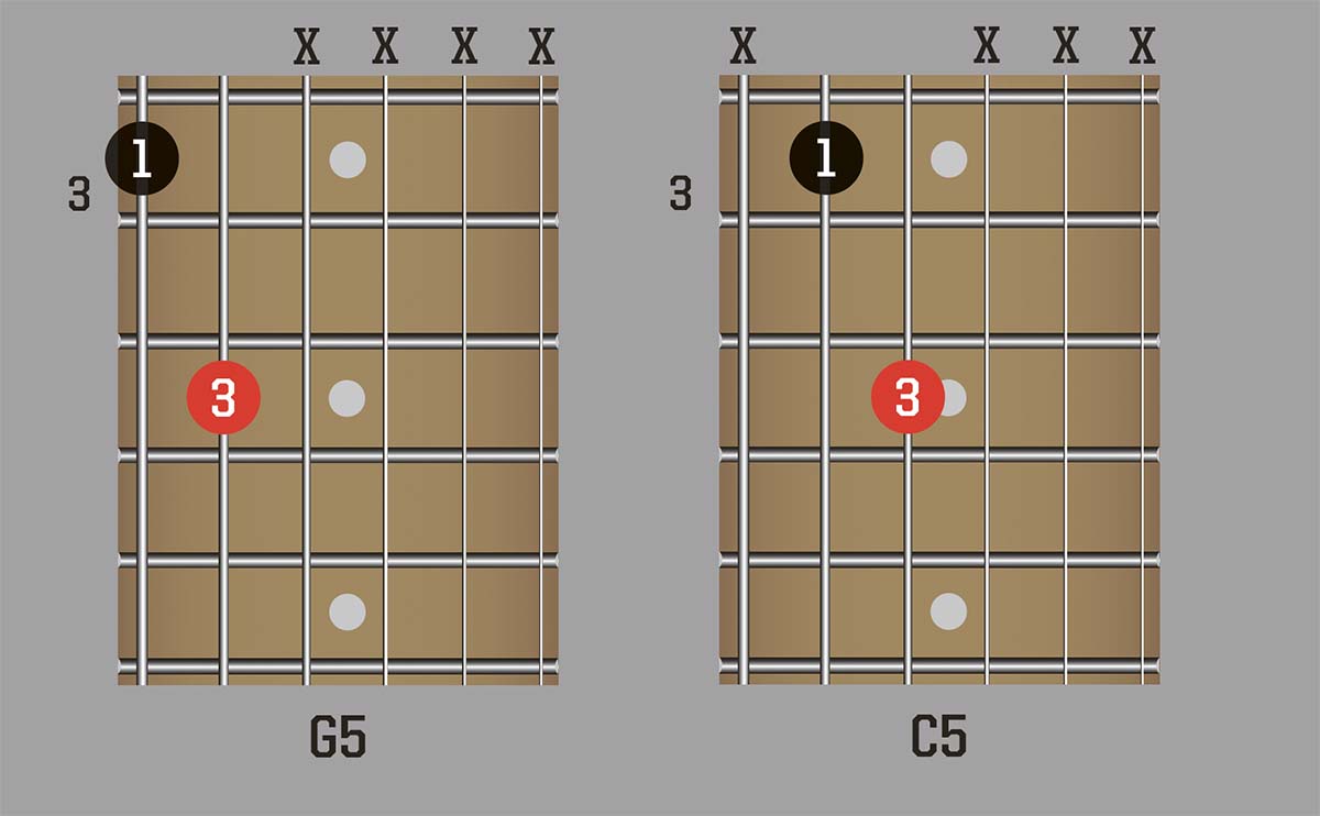 how-to-play-power-chords-guitar-world