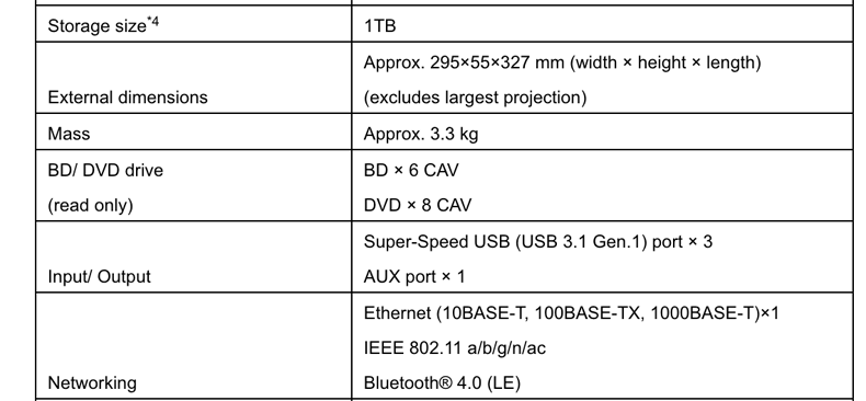 No, PS4 Pro can't play Blu-rays | What Hi-Fi?