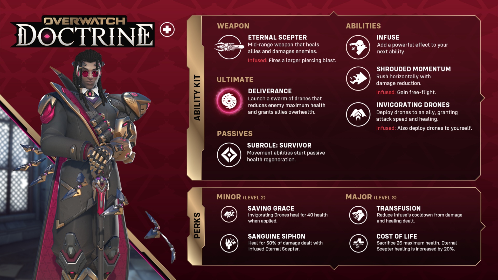 Overwatch Doctrine infographic features a masked, armored hero beside weapon, ability, ultimate, passive, and perk lists in a tactical red interface.