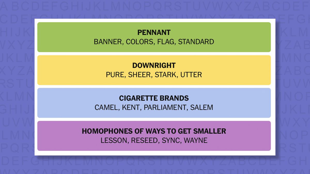 NYT Connections answers for game 978 on a purple background