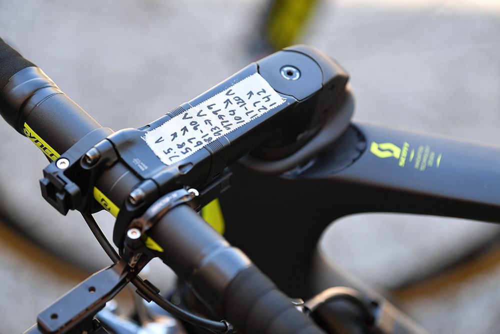 Riders to keep an eye on