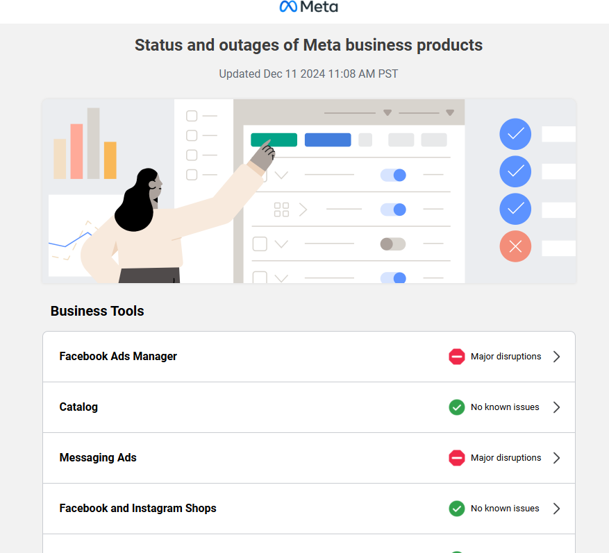 Screenshot of Meta Status page