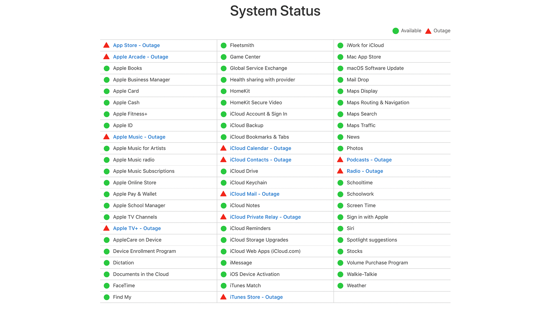 Status down