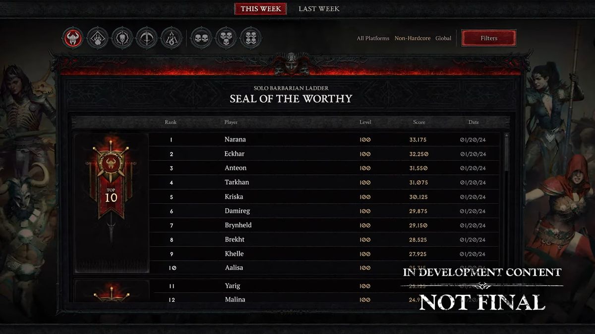 Diablo 4