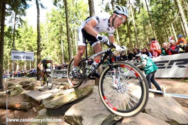 Nino Schurter (Scott - Swisspower MTB Racing Team)