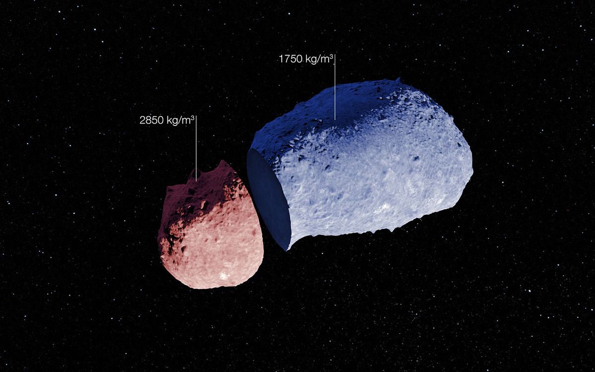 Schematic View of Asteroid (25143) Itokawa