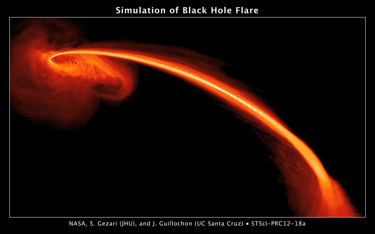 Gas from a tidally shredded star