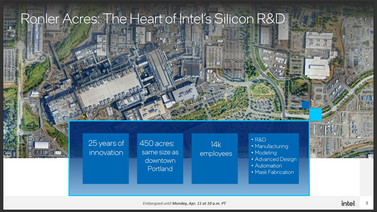 Intel D1X Mod3 fab expansion in Oregon
