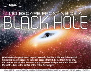 Black holes are strange regions where gravity is strong enough to bend light, warp space and distort time. [See how black holes work in this SPACE.com infographic.