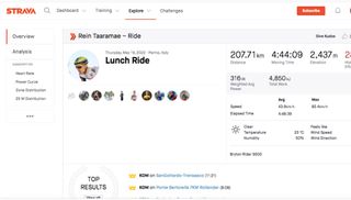 Rein Taramae's Giro 2022 stage 12 strava numbers