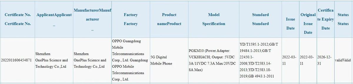 OnePlus phone with 150W fast charging just spotted — and that's big ...