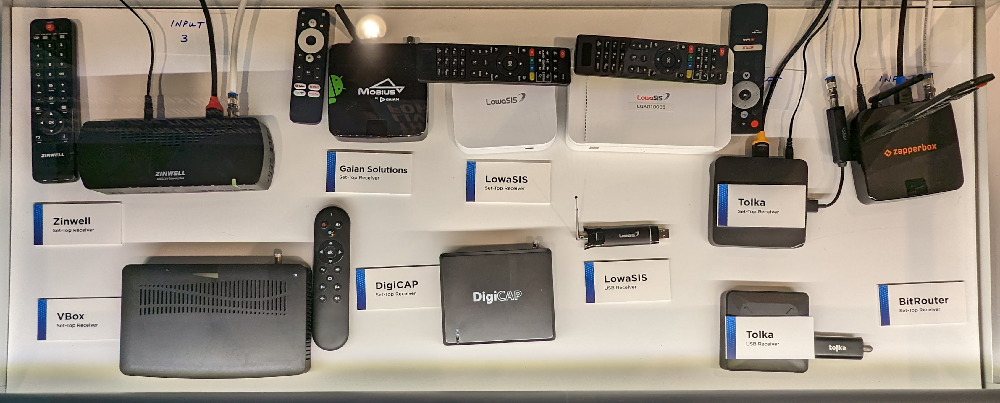 devices
