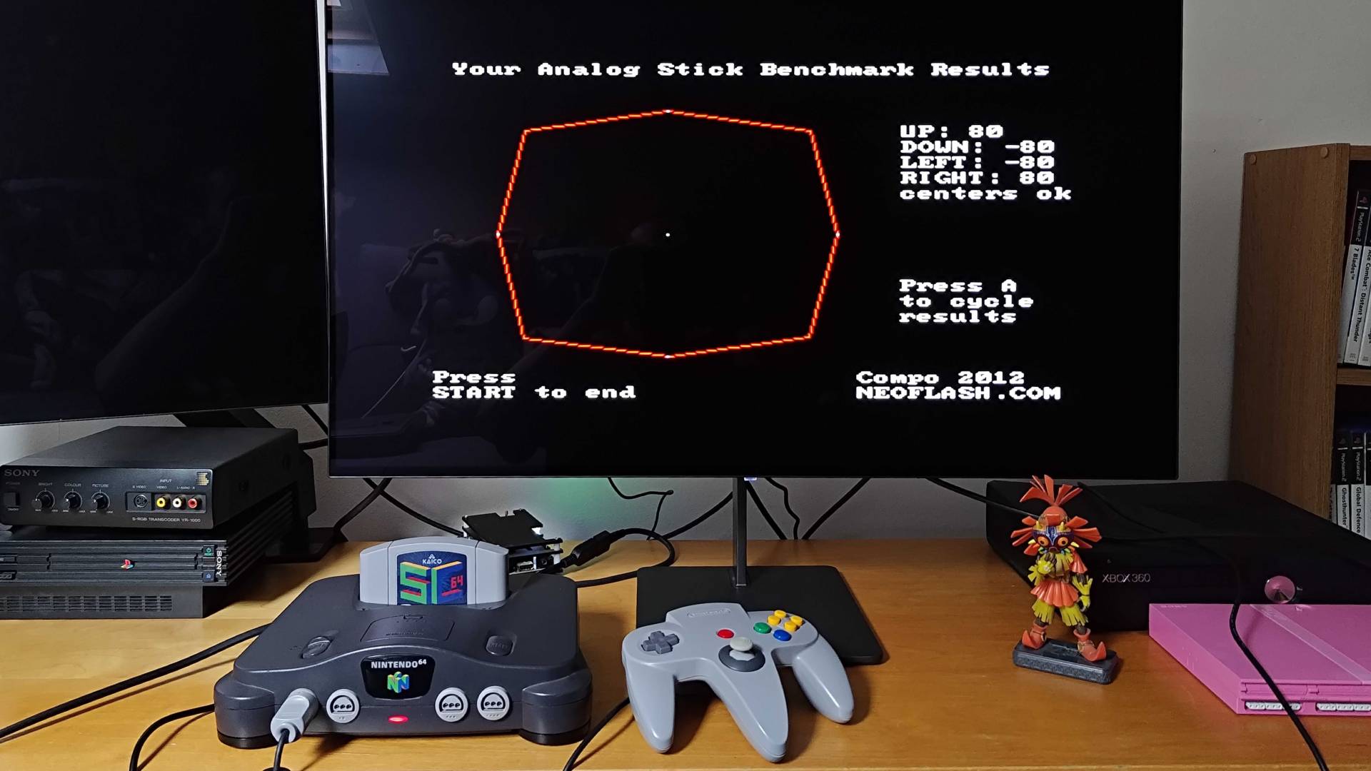 Hyperkin Hall effect modded N64 controller next to console with benchmarking software on screen.