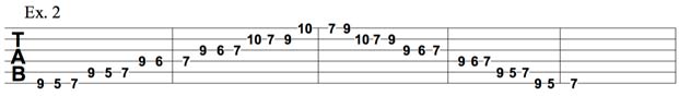 How to Get More Mileage Out of Your Scales | Guitar World