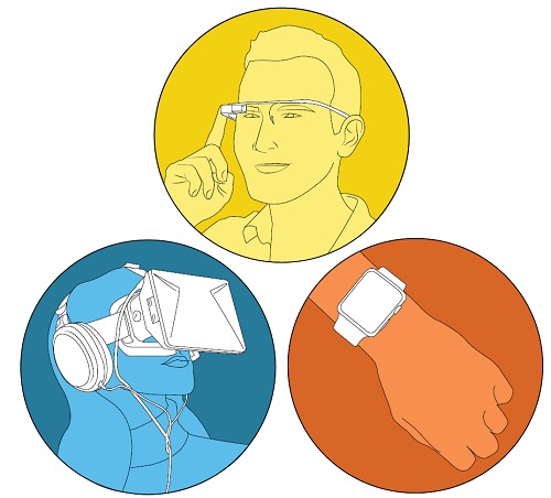 How are Tech Managers Responding to Google Glass &amp; Other Wearables?